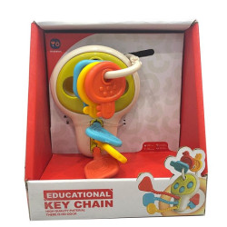 ASKATO SILIKONOWE KLUCZE 25435