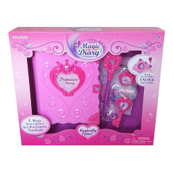 ICOM SEKRETNY PAMIĘTNIK